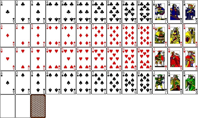 A Deck of Playing Cards Explained - How it Works