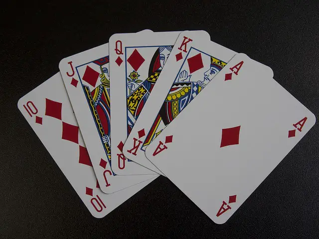 Order of poker cards with Ace high